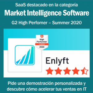 Enlyft reconocido como Marketing Intelligence Software